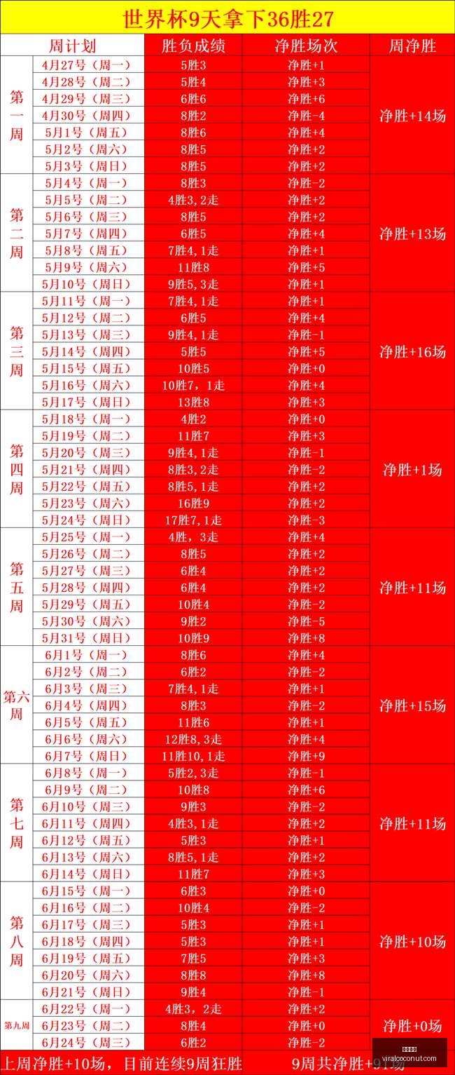 斯潘塞巧妙,传球,克拉克绝杀,开云全站官网,开云全站,开云体育,开云代理,开云平台