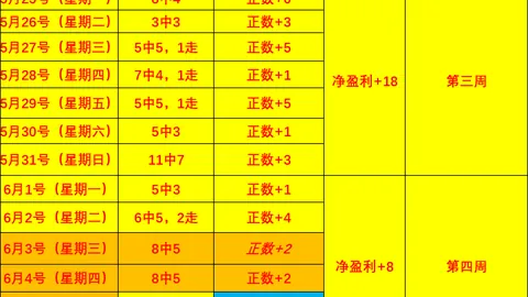英格兰担忧里斯詹姆斯与赖斯状况，梅努有望迎来新机遇开云平台：2026赛季关键指南