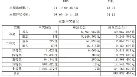 电竞手机亮相，电竞体验全面升级